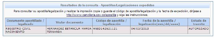 Estado de tramite